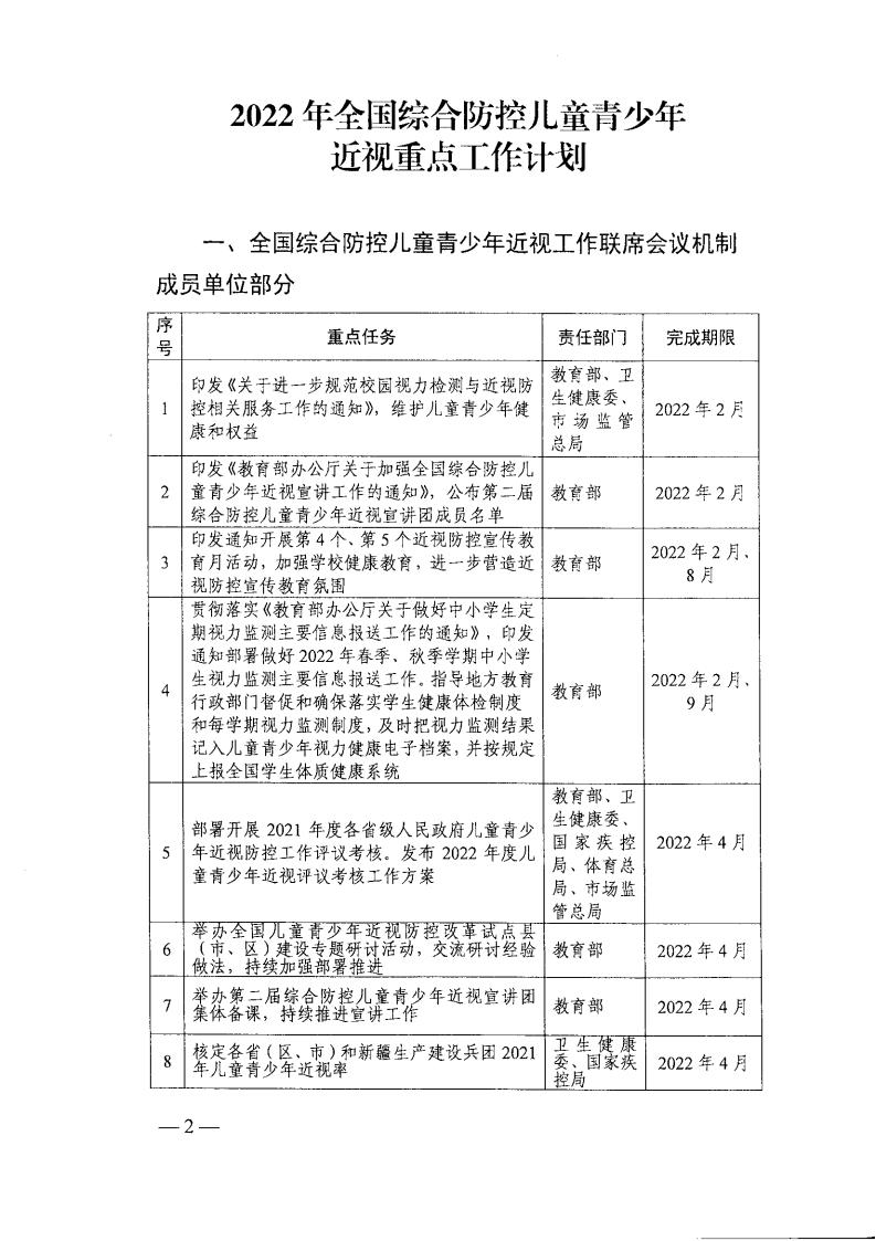 教育部办公厅关于印发《2022年全国综合防控儿童青少年近视重点工作计划》的通知_01.jpg