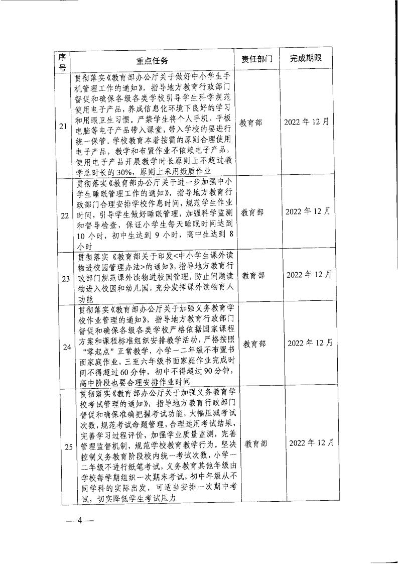 教育部办公厅关于印发《2022年全国综合防控儿童青少年近视重点工作计划》的通知_03.jpg