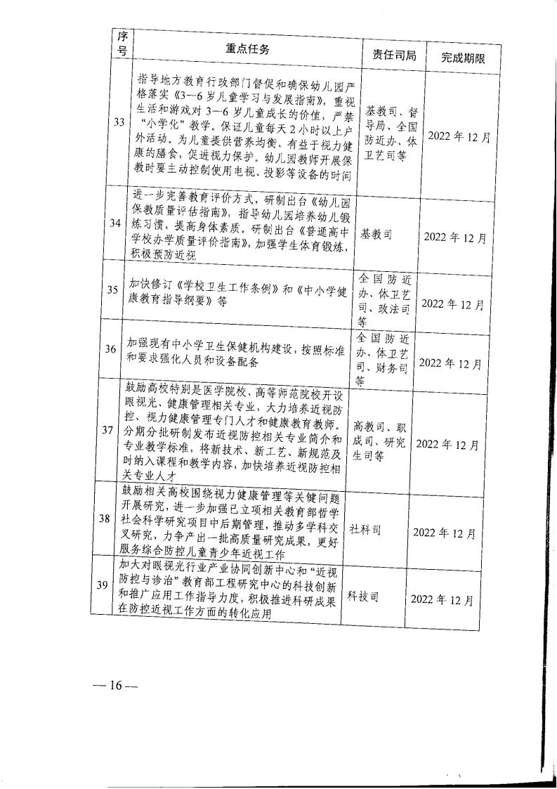 教育部办公厅关于印发《2022年全国综合防控儿童青少年近视重点工作计划》的通知_15.jpg
