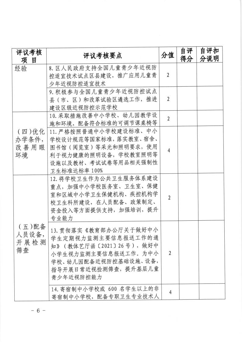3029 京教体艺[2022]13号 市教委 市卫健委 市体育局 市市场监管局关于开展2021年度北京市综合防控儿童青少年近视工作评议考核的通知20221012(1)_05.jpg