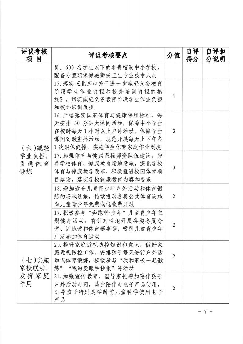 3029 京教体艺[2022]13号 市教委 市卫健委 市体育局 市市场监管局关于开展2021年度北京市综合防控儿童青少年近视工作评议考核的通知20221012(1)_06.jpg