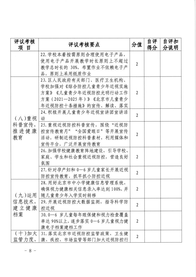 3029 京教体艺[2022]13号 市教委 市卫健委 市体育局 市市场监管局关于开展2021年度北京市综合防控儿童青少年近视工作评议考核的通知20221012(1)_07.jpg