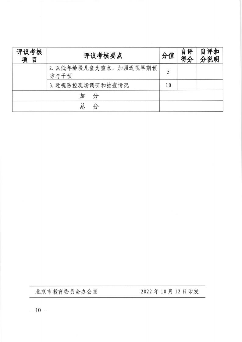 3029 京教体艺[2022]13号 市教委 市卫健委 市体育局 市市场监管局关于开展2021年度北京市综合防控儿童青少年近视工作评议考核的通知20221012(1)_09.jpg